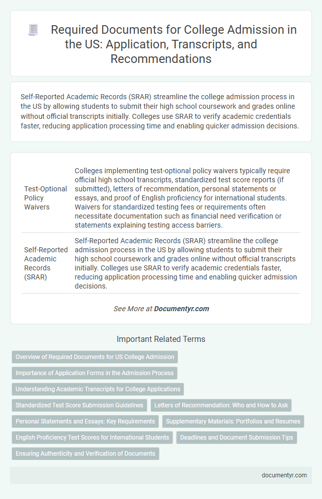 Required Documents for College Admission in the US: Application, Transcripts, and Recommendations