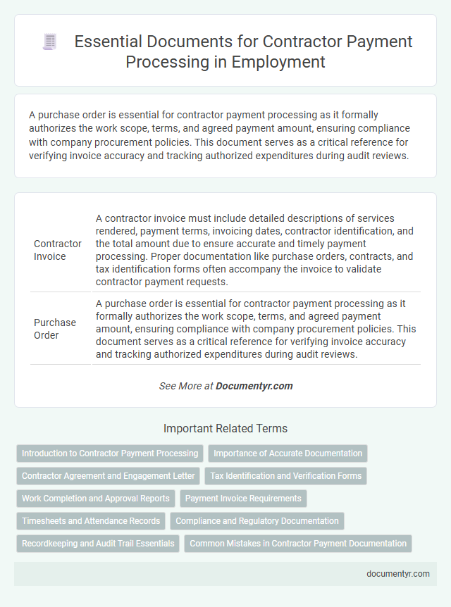 Essential Documents for Contractor Payment Processing in Employment