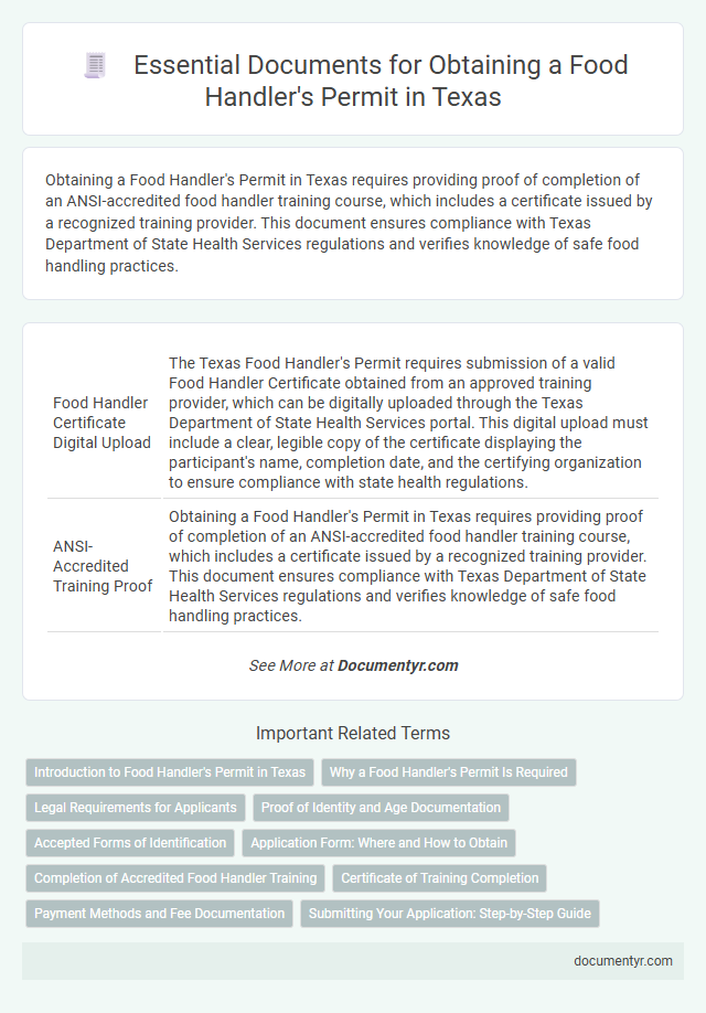 Essential Documents for Obtaining a Food Handler's Permit in Texas