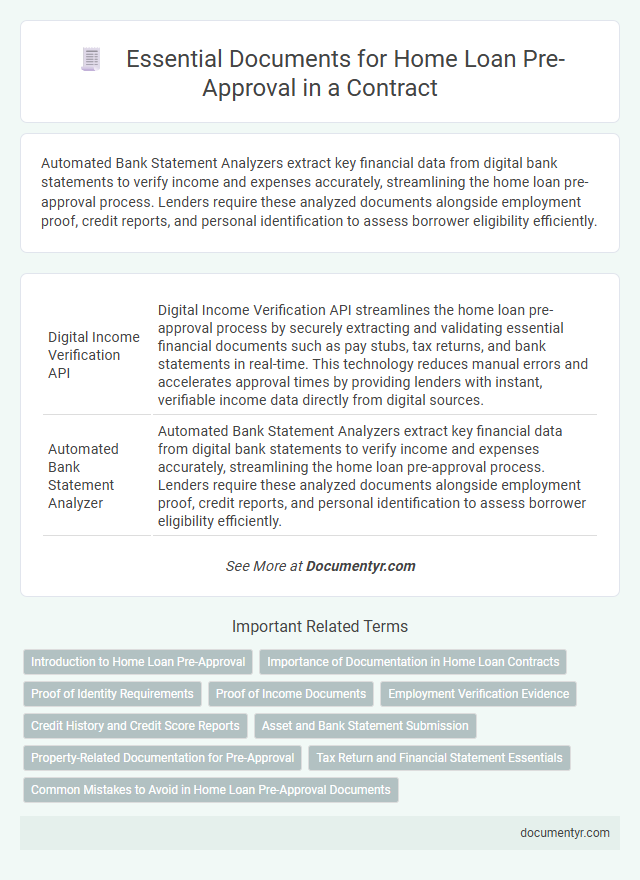 Essential Documents for Home Loan Pre-Approval in a Contract