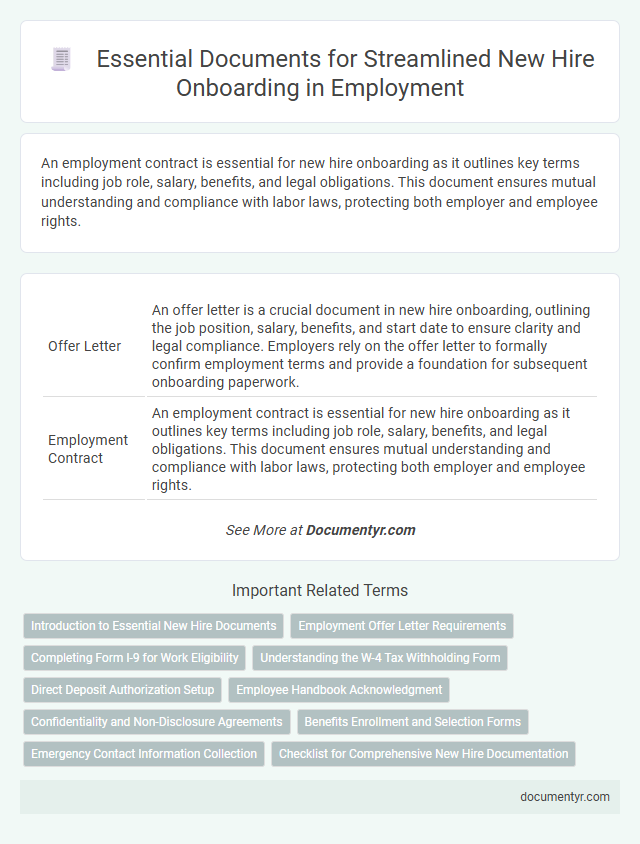 Essential Documents for Streamlined New Hire Onboarding in Employment