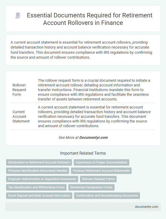 Essential Documents Required for Retirement Account Rollovers in Finance