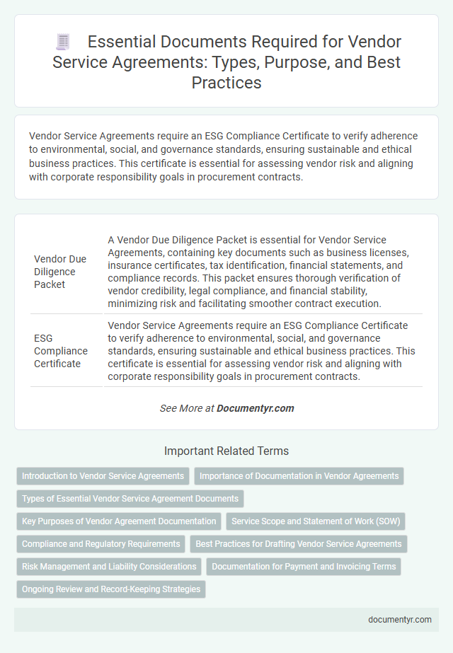 Essential Documents Required for Vendor Service Agreements: Types, Purpose, and Best Practices