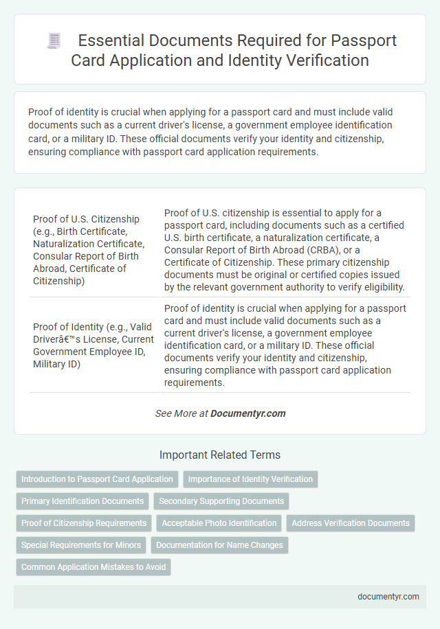 Essential Documents Required for Passport Card Application and Identity Verification