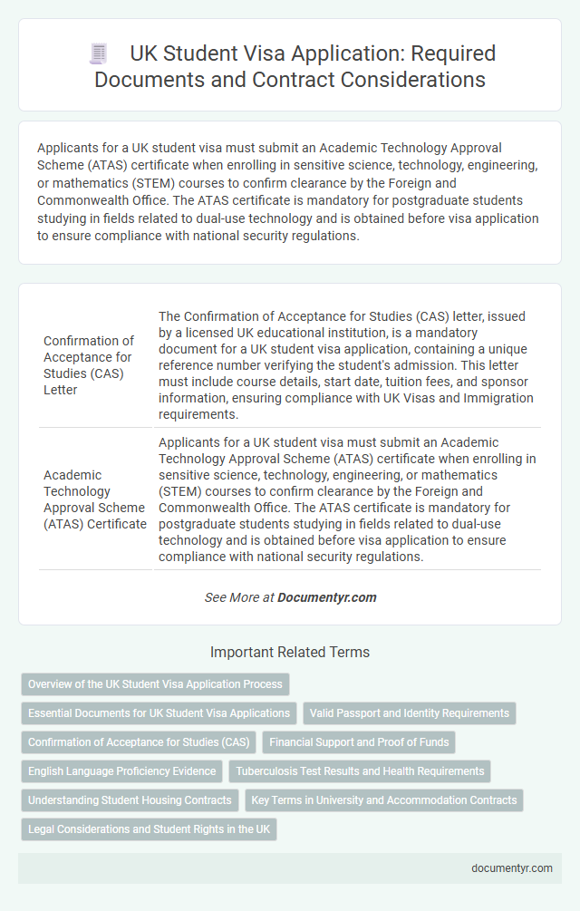 UK Student Visa Application: Required Documents and Contract Considerations