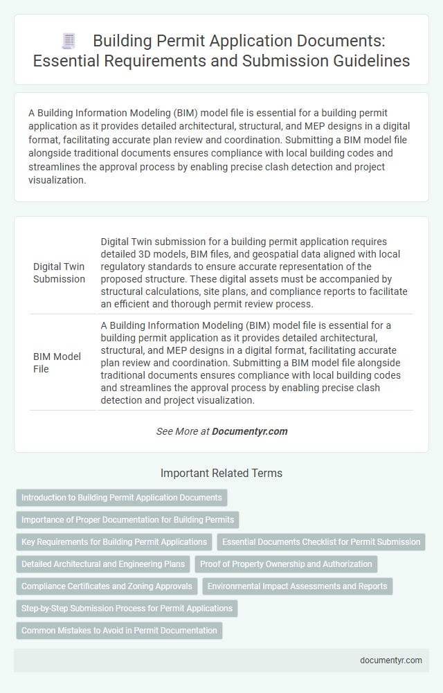 Building Permit Application Documents: Essential Requirements and Submission Guidelines