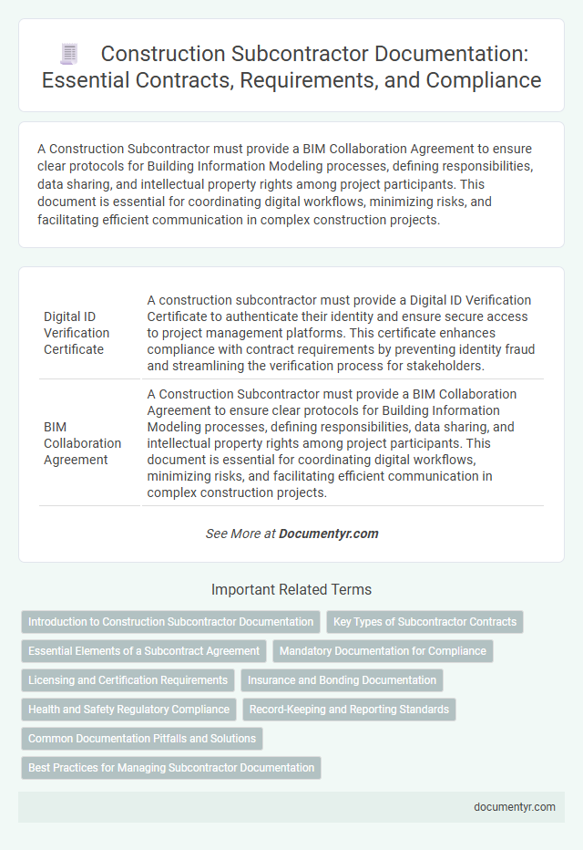 Construction Subcontractor Documentation: Essential Contracts, Requirements, and Compliance