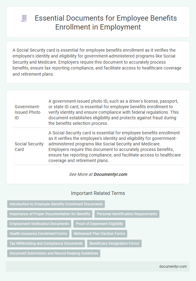 Essential Documents for Employee Benefits Enrollment in Employment