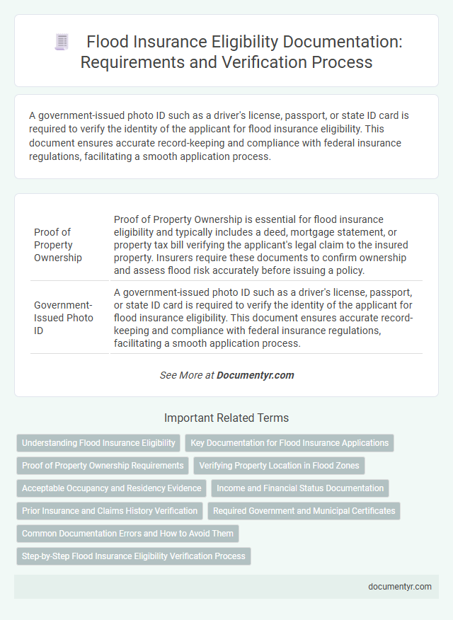 Flood Insurance Eligibility Documentation: Requirements and Verification Process
