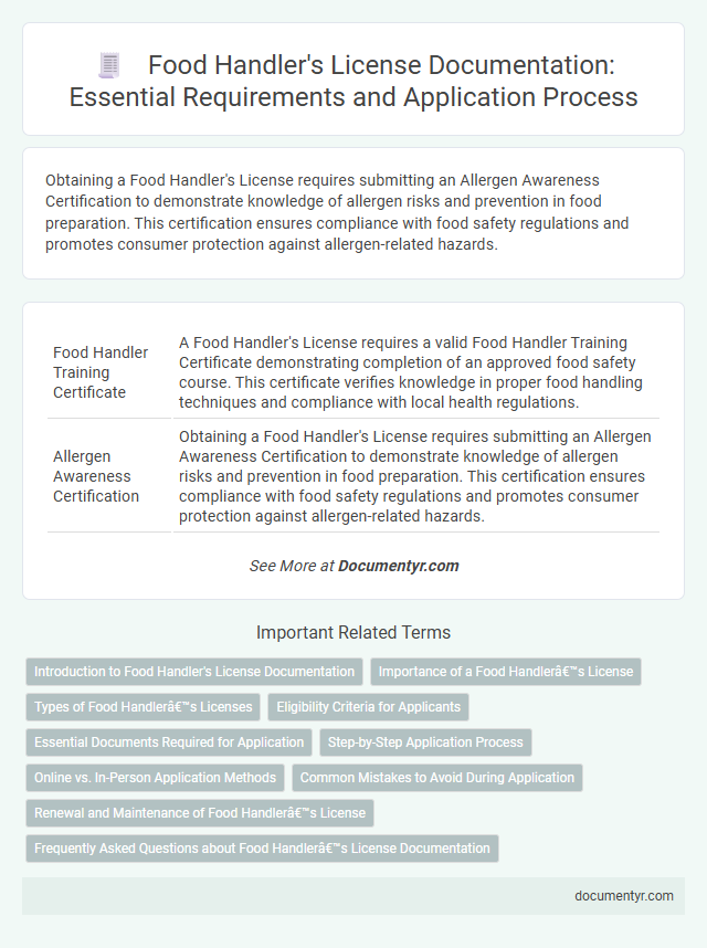 Food Handler's License Documentation: Essential Requirements and Application Process