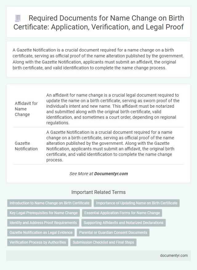 Required Documents for Name Change on Birth Certificate: Application, Verification, and Legal Proof