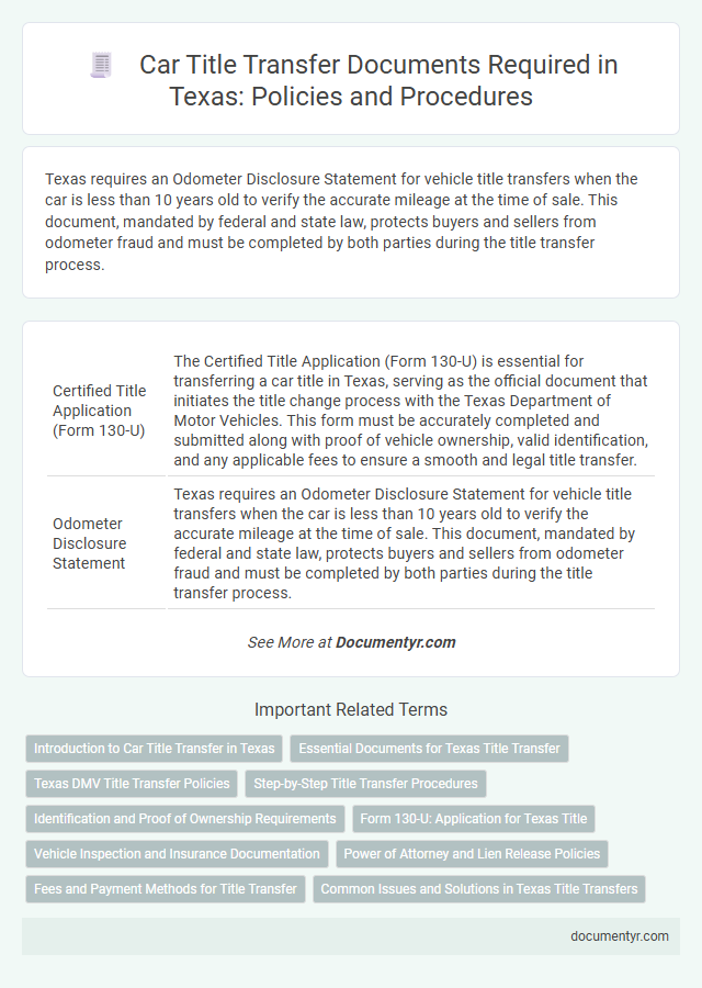 Car Title Transfer Documents Required in Texas: Policies and Procedures