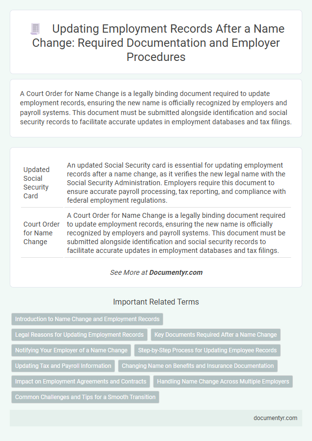 Updating Employment Records After a Name Change: Required Documentation and Employer Procedures