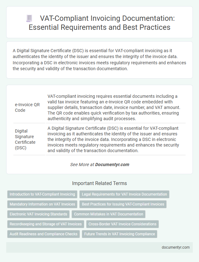 VAT-Compliant Invoicing Documentation: Essential Requirements and Best Practices