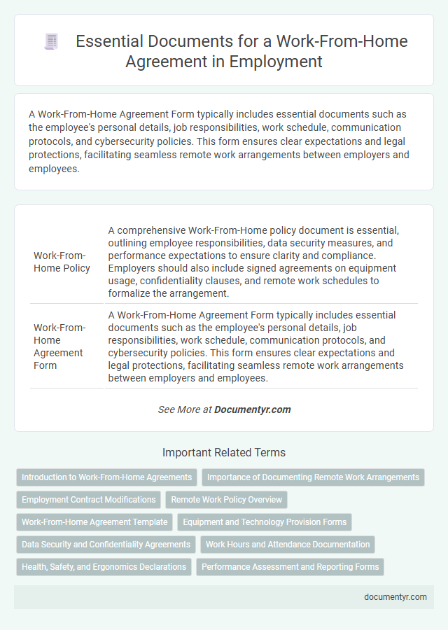 Essential Documents for a Work-From-Home Agreement in Employment