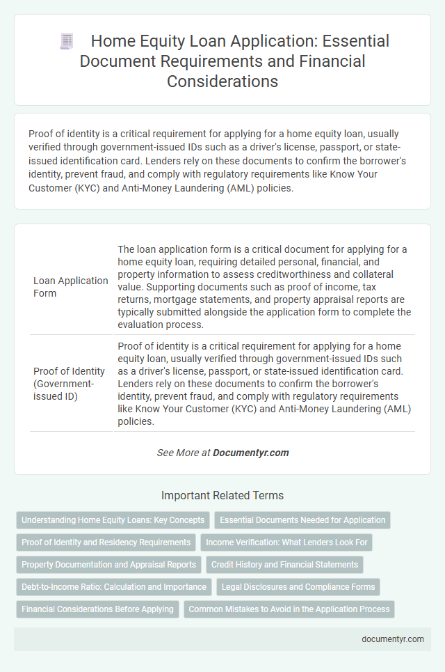 Home Equity Loan Application: Essential Document Requirements and Financial Considerations