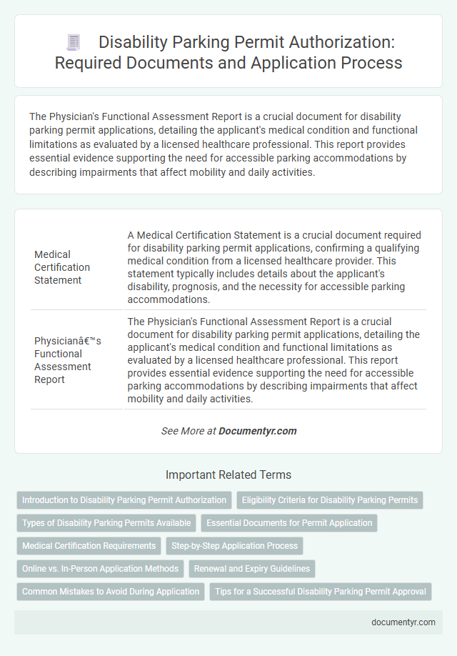 Disability Parking Permit Authorization: Required Documents and Application Process
