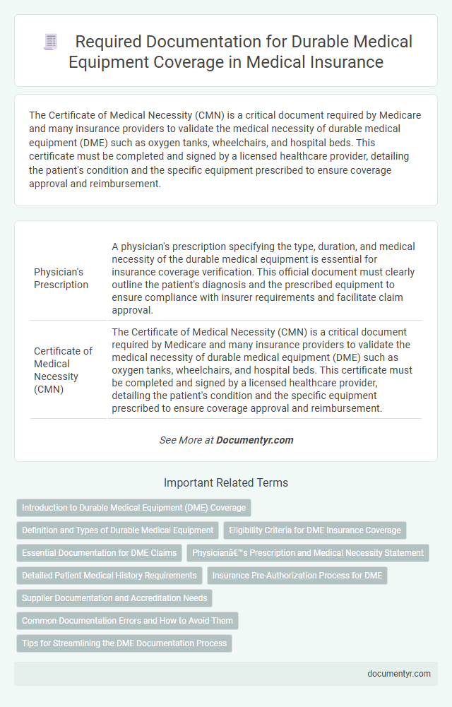 Required Documentation for Durable Medical Equipment Coverage in Medical Insurance