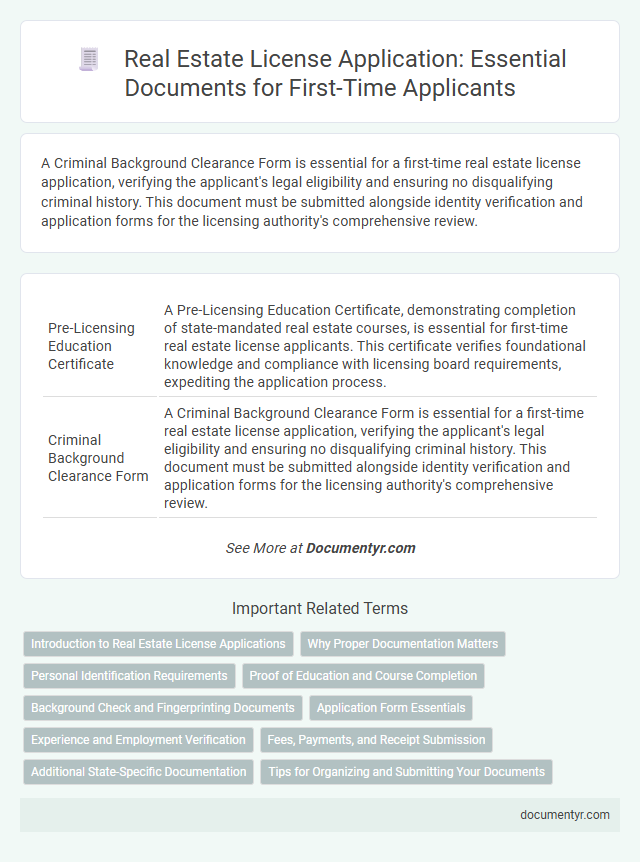 Real Estate License Application: Essential Documents for First-Time Applicants
