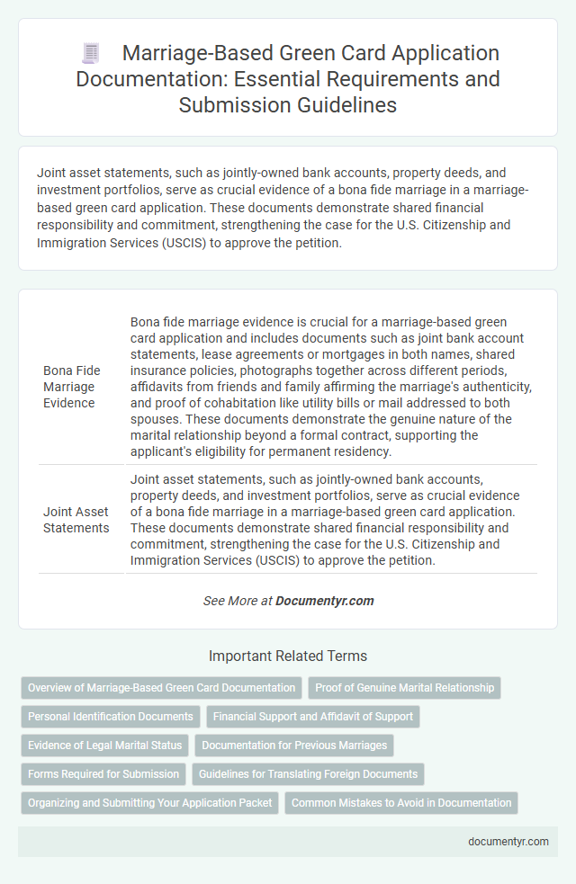 Marriage-Based Green Card Application Documentation: Essential Requirements and Submission Guidelines