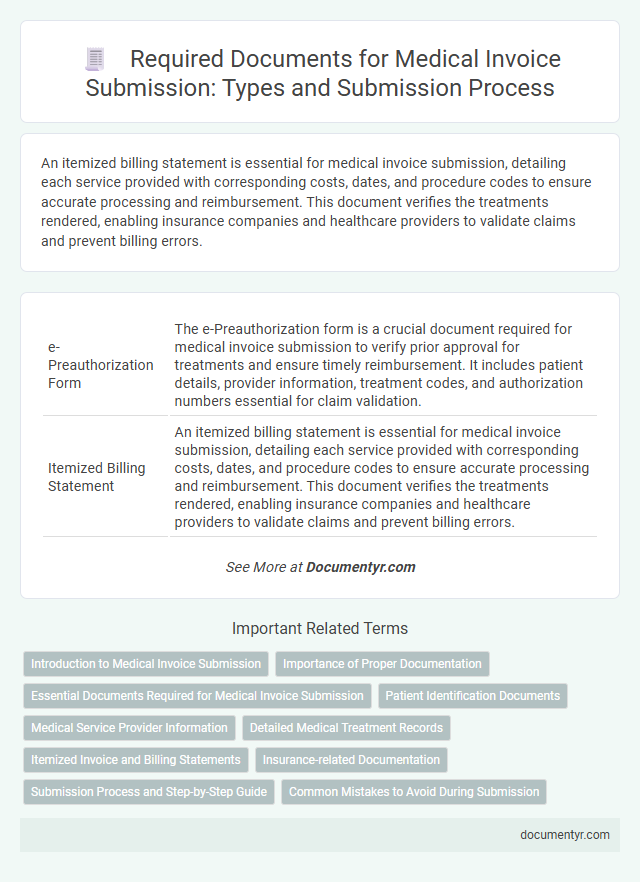 Required Documents for Medical Invoice Submission: Types and Submission Process