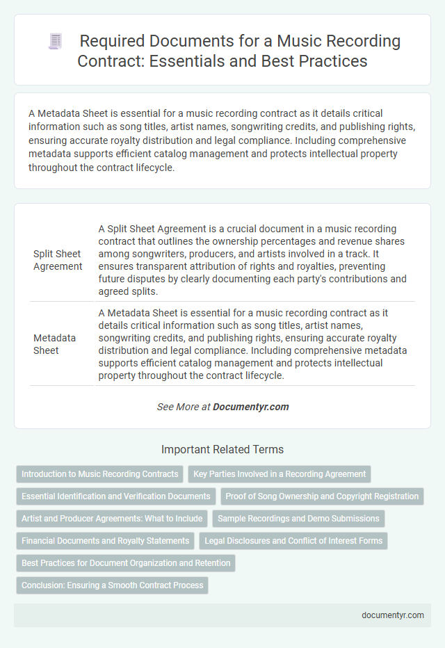 Required Documents for a Music Recording Contract: Essentials and Best Practices