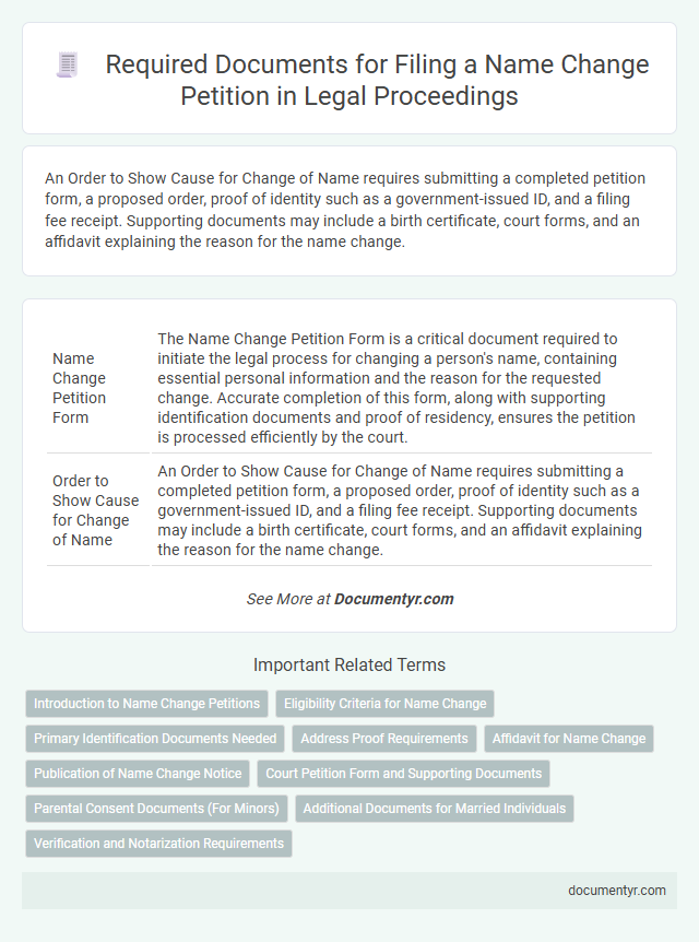 Required Documents for Filing a Name Change Petition in Legal Proceedings