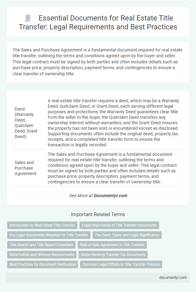 Essential Documents for Real Estate Title Transfer: Legal Requirements and Best Practices