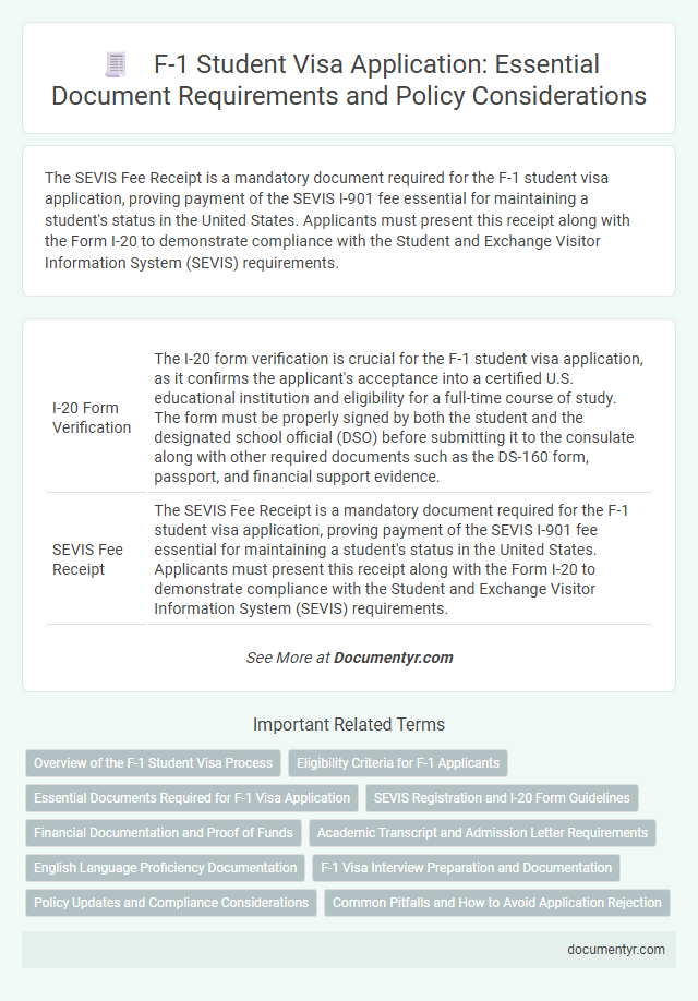 F-1 Student Visa Application: Essential Document Requirements and Policy Considerations