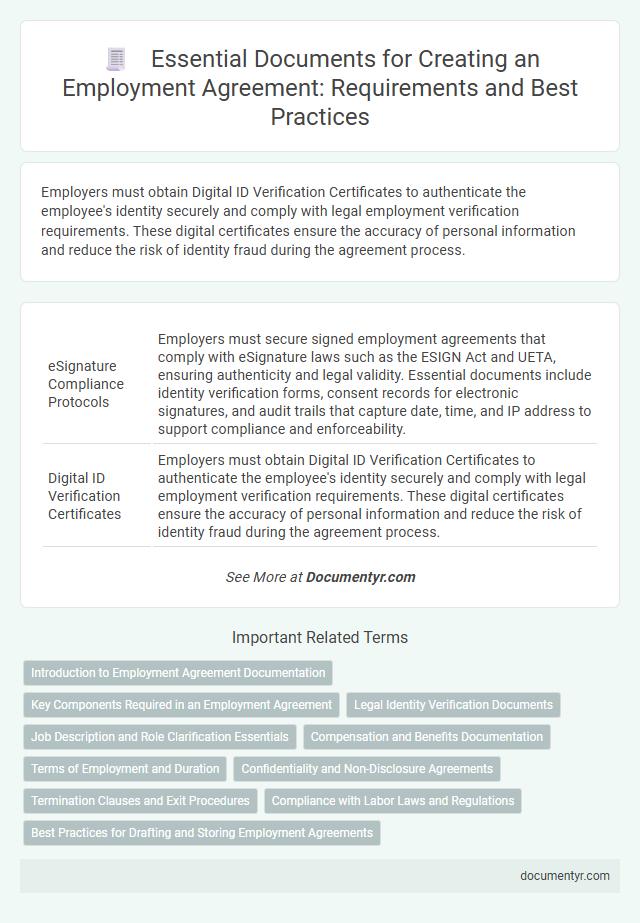 Essential Documents for Creating an Employment Agreement: Requirements and Best Practices