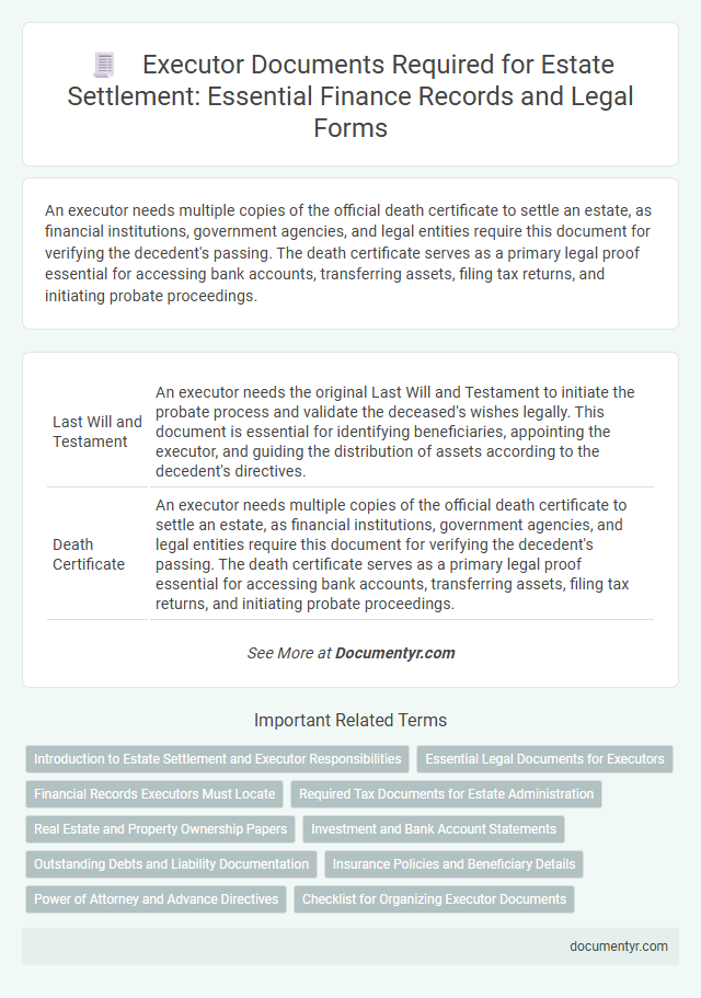 Executor Documents Required for Estate Settlement: Essential Finance Records and Legal Forms