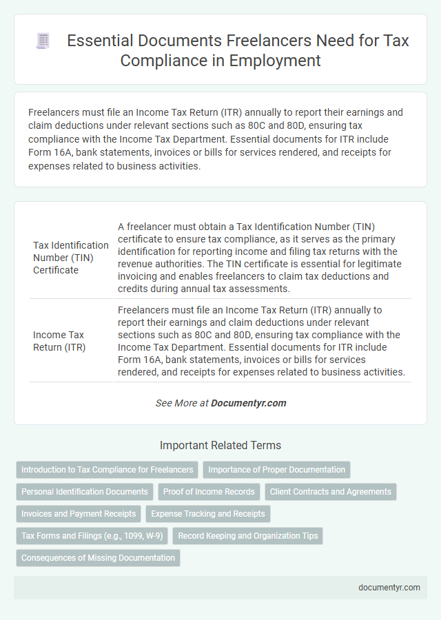 Essential Documents Freelancers Need for Tax Compliance in Employment