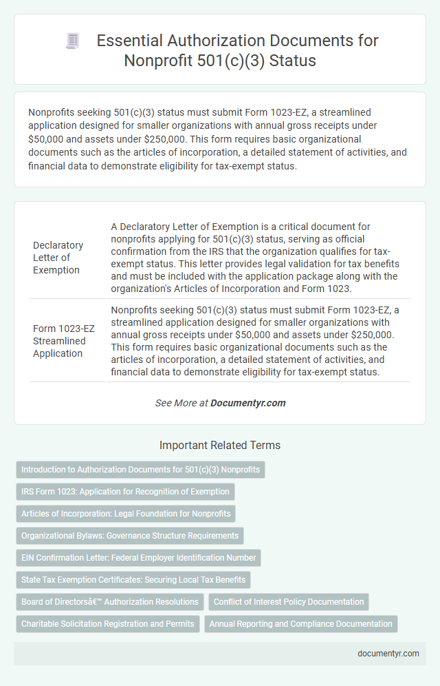 Essential Authorization Documents for Nonprofit 501(c)(3) Status