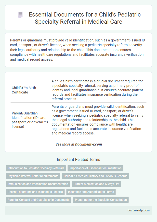 Essential Documents for a Child's Pediatric Specialty Referral in Medical Care