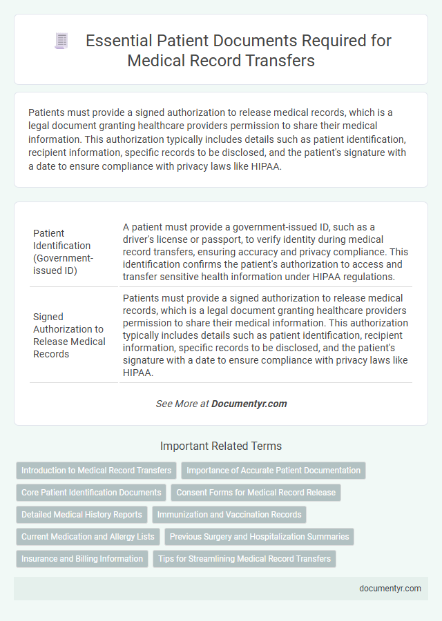 Essential Patient Documents Required for Medical Record Transfers