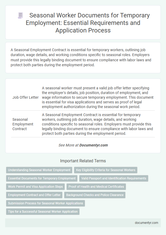 Seasonal Worker Documents for Temporary Employment: Essential Requirements and Application Process