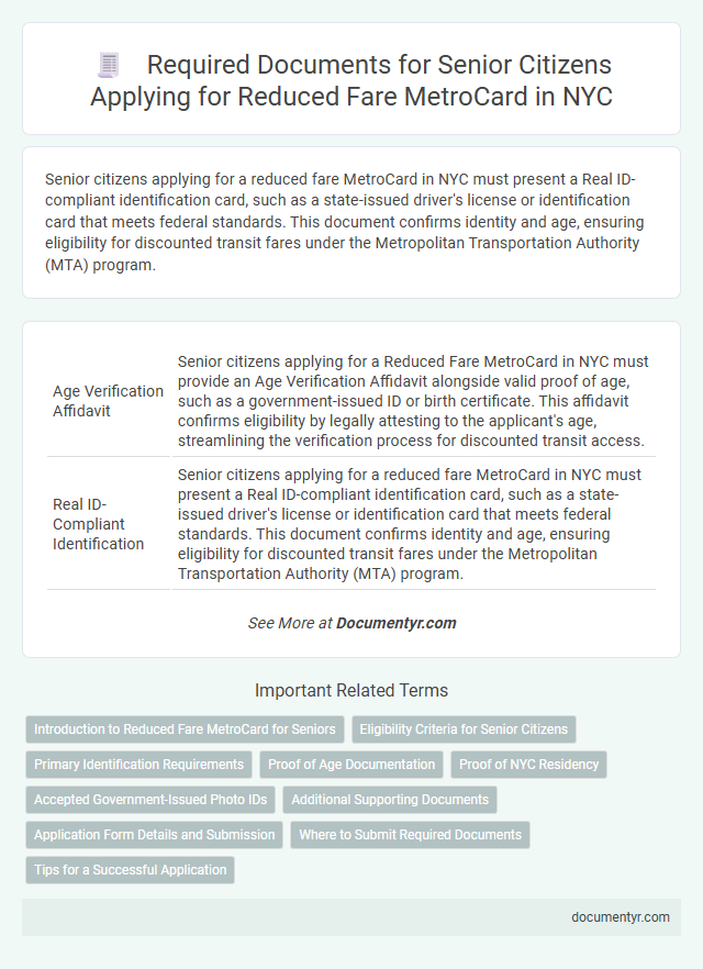 Required Documents for Senior Citizens Applying for Reduced Fare MetroCard in NYC