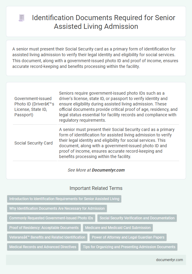 Identification Documents Required for Senior Assisted Living Admission