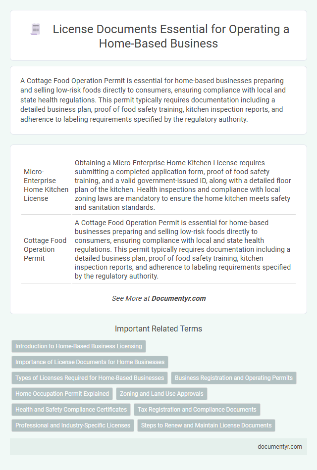 License Documents Essential for Operating a Home-Based Business