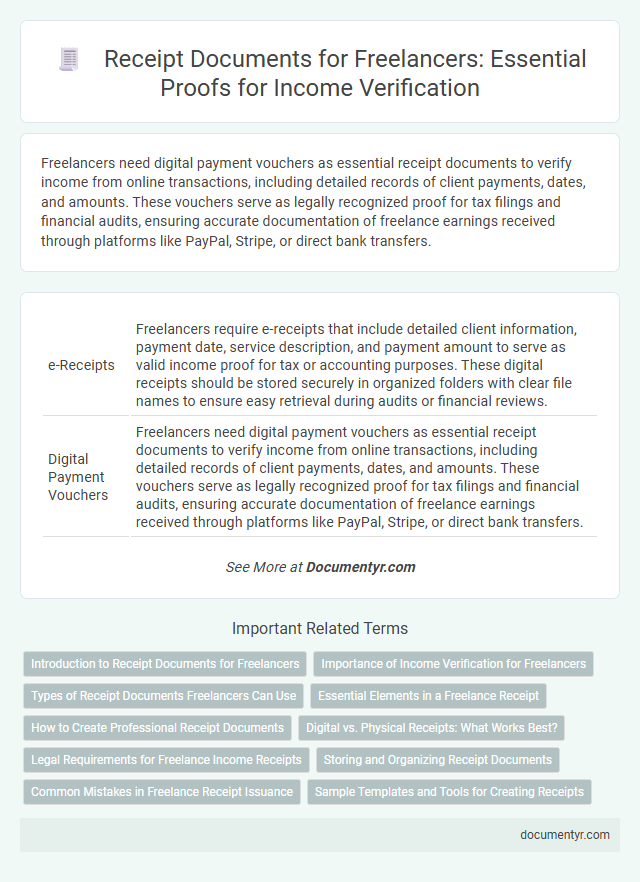 Receipt Documents for Freelancers: Essential Proofs for Income Verification