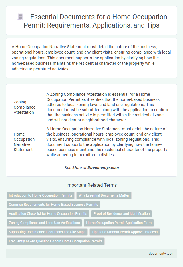 Essential Documents for a Home Occupation Permit: Requirements, Applications, and Tips