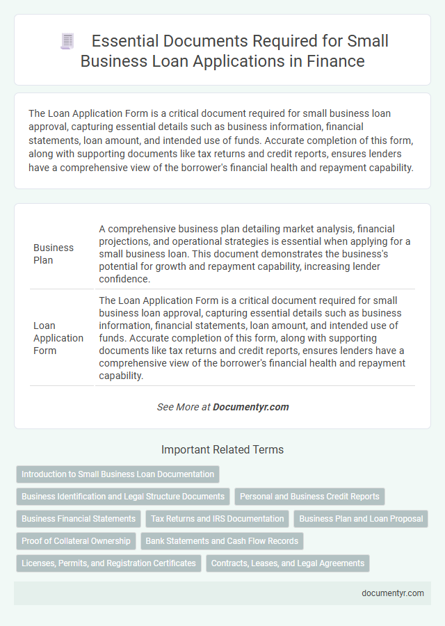 Essential Documents Required for Small Business Loan Applications in Finance