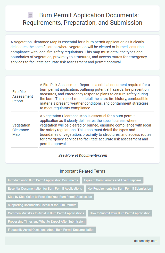 Burn Permit Application Documents: Requirements, Preparation, and Submission