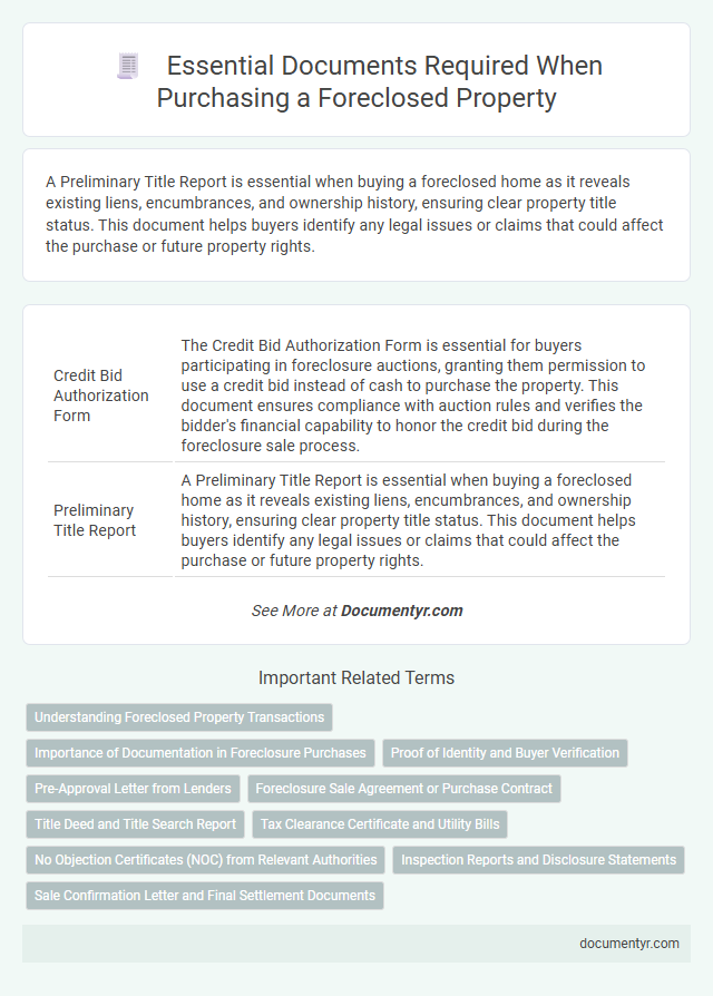 Essential Documents Required When Purchasing a Foreclosed Property