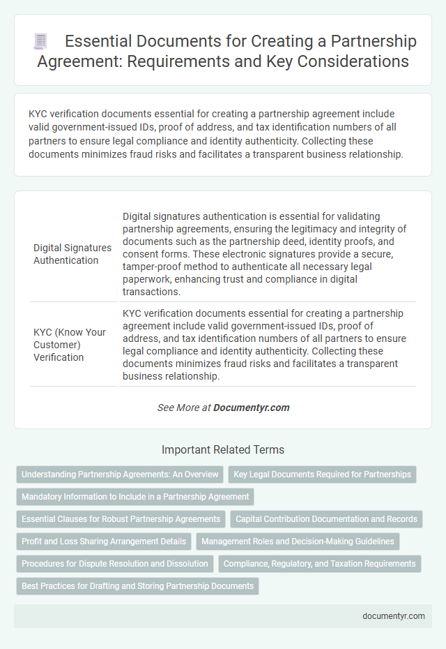 Essential Documents for Creating a Partnership Agreement: Requirements and Key Considerations