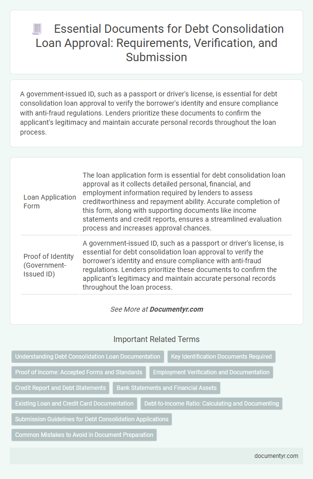 Essential Documents for Debt Consolidation Loan Approval: Requirements, Verification, and Submission