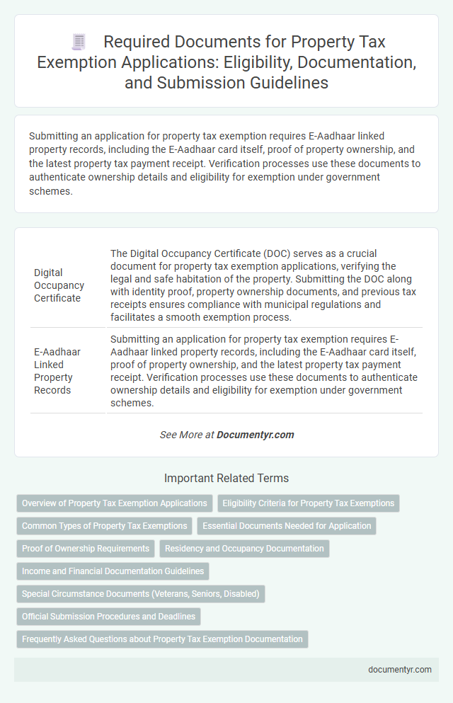 Required Documents for Property Tax Exemption Applications: Eligibility, Documentation, and Submission Guidelines