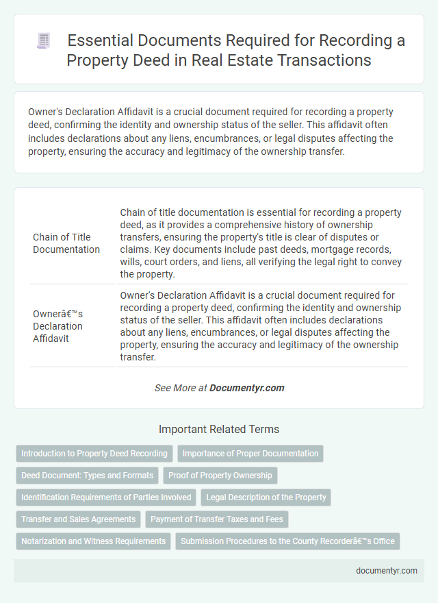 Essential Documents Required for Recording a Property Deed in Real Estate Transactions