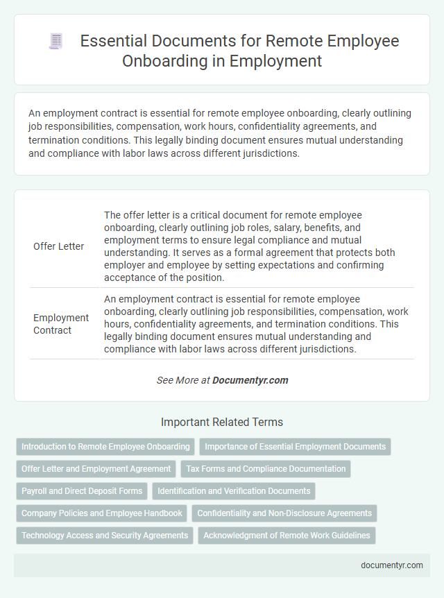Essential Documents for Remote Employee Onboarding in Employment