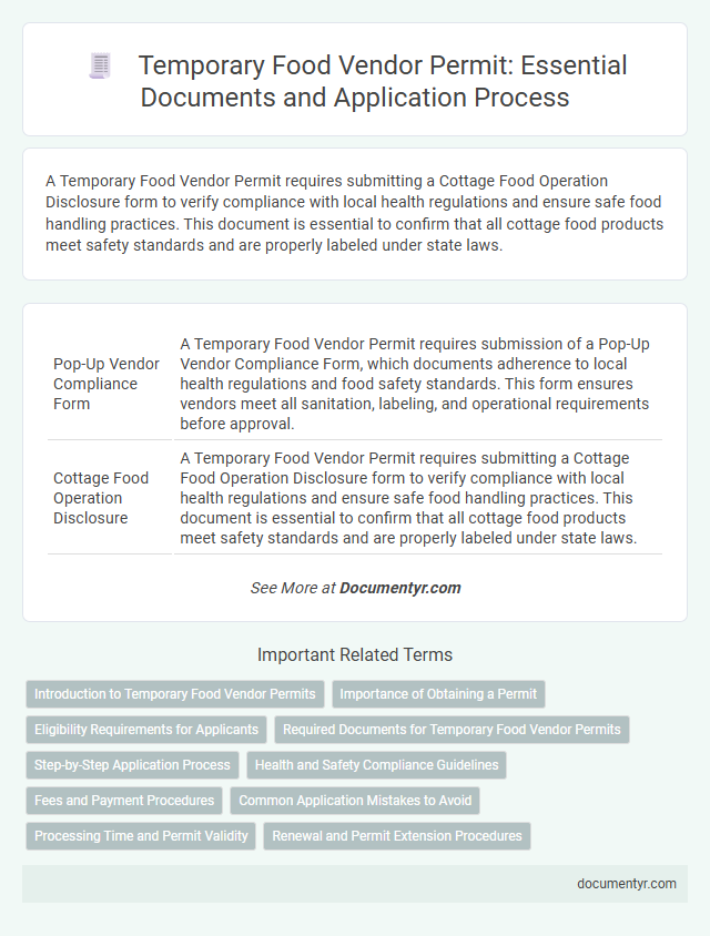 Temporary Food Vendor Permit: Essential Documents and Application Process